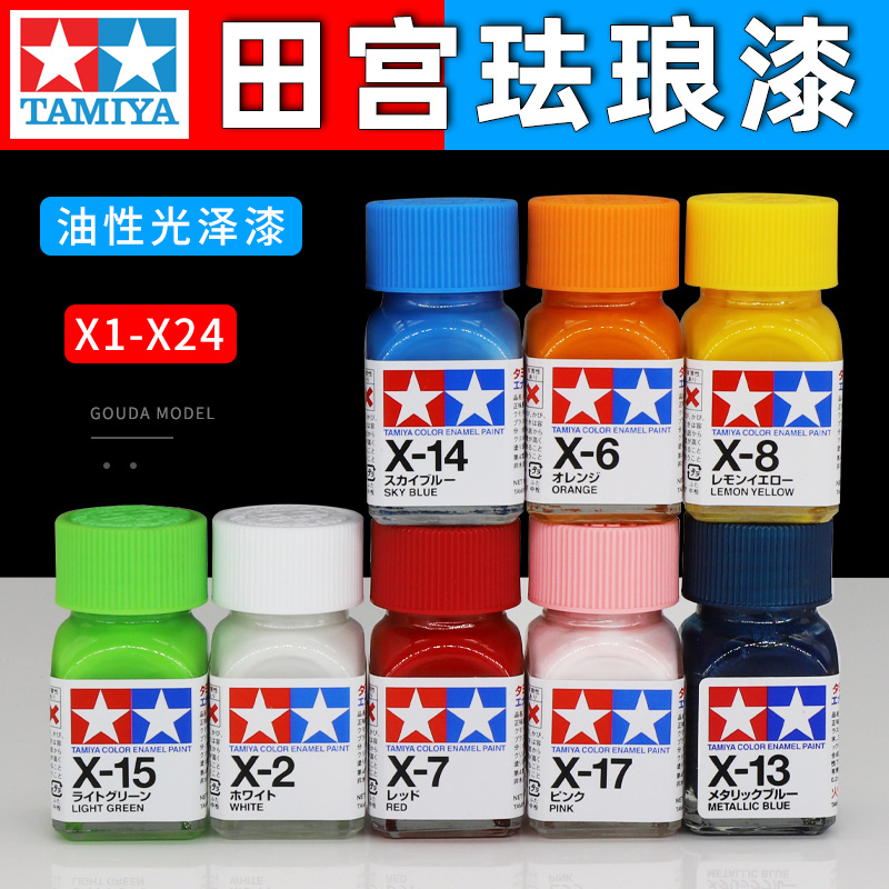 TAMIYA farba emaliowana na baz – Tamiya Model Paint Set recenzja i cena